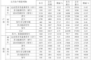 江淮汽车股票代码(江淮汽车股票代码?)