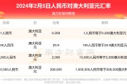 今日人民币与各国汇率查询(各币种汇率今日兑人民币汇率)